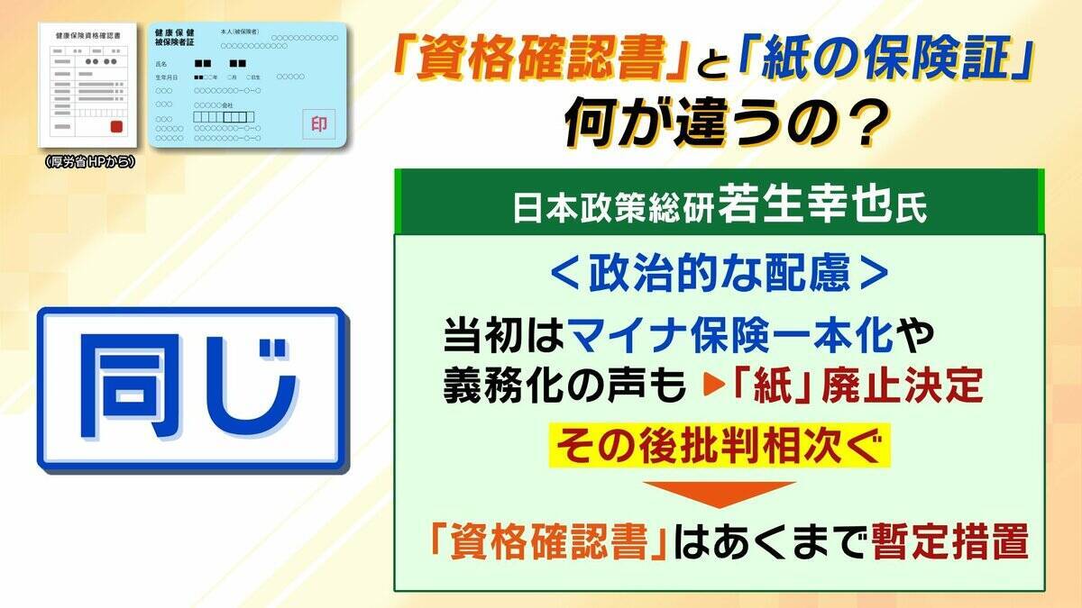 【マイナ保険証】“紙”のままだと8月から10割負担も？医師「特に初診は注意」救済措置はある??持っていない人は『資格確認書』を要チェック