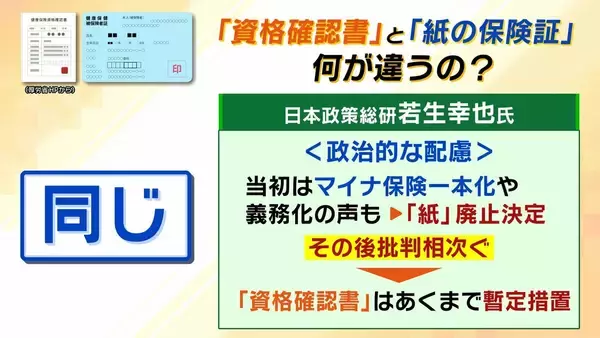 「【マイナ保険証】“紙”のままだと8月から10割負担も？医師「特に初診は注意」救済措置はある??持っていない人は『資格確認書』を要チェック」の画像
