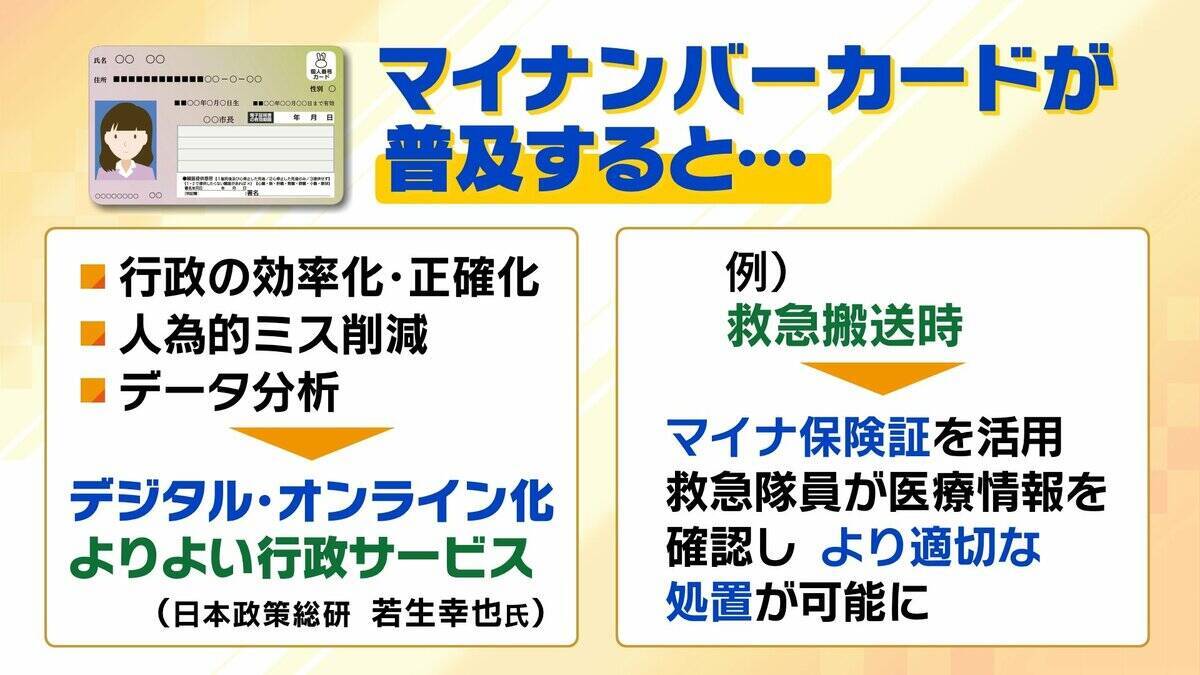 【マイナ保険証】“紙”のままだと8月から10割負担も？医師「特に初診は注意」救済措置はある??持っていない人は『資格確認書』を要チェック