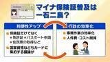 「【マイナ保険証】“紙”のままだと8月から10割負担も？医師「特に初診は注意」救済措置はある??持っていない人は『資格確認書』を要チェック」の画像7
