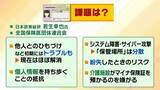 「【マイナ保険証】“紙”のままだと8月から10割負担も？医師「特に初診は注意」救済措置はある??持っていない人は『資格確認書』を要チェック」の画像8