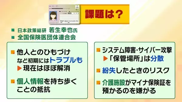「【マイナ保険証】“紙”のままだと8月から10割負担も？医師「特に初診は注意」救済措置はある??持っていない人は『資格確認書』を要チェック」の画像