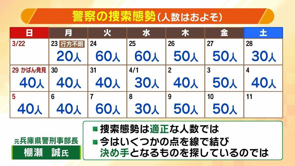【京都小6男児行方不明】カギは“通学用かばん”の情報か「仮に刑事事件だとすれば…犯人のみぞ知る情報がここに」「本人の自発的移動も排除できず」長引く捜索…元兵庫県警・刑事部長が語る『３つのポイント』