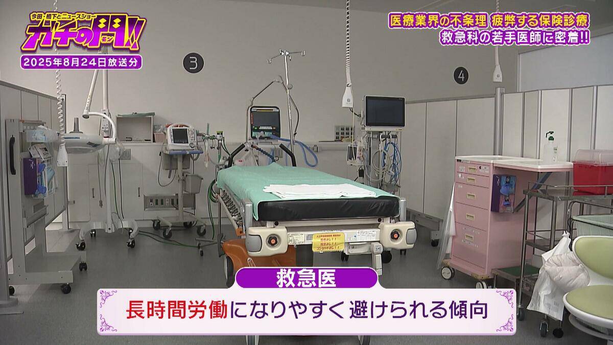 27時間勤務の救急医「すべてを忘れて…遠くに出かけたい」 急増する“直美”の影で保険診療の医師流出「特定の科の医師に大きな負担」指摘する声も【ガチの門】
