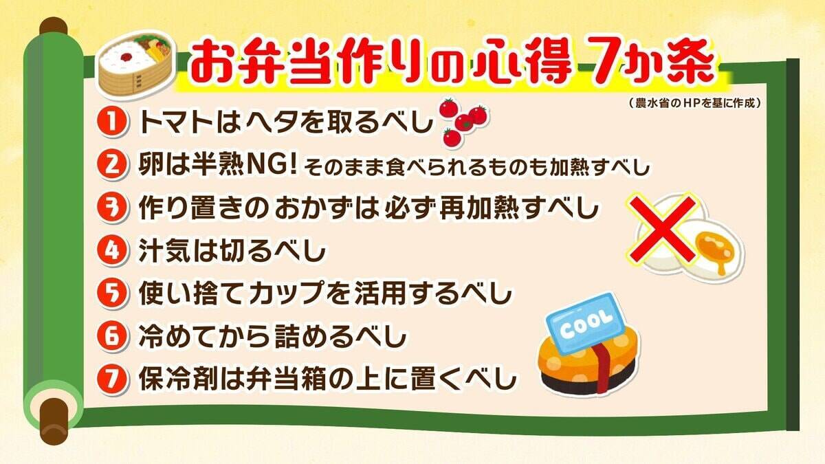 真夏のお弁当＆食品保存の食中毒防止に「青じその混ぜご飯」「香辛料」がオススメ！　細菌性食中毒に特に注意を　元食品メーカー営業の気象予報士が解説【MBSお天気通信】