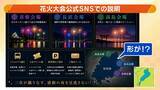 「【実態は?】突如中止の『琵琶湖三市同時花火大会』SNSで"1万発"宣伝も…琵琶湖の形が変？3市は「関与せず」と注意喚起　出店料5万円を払った業者は「損失大きい」と嘆き　法的な問題は」の画像1