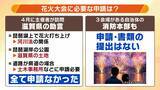 「【実態は?】突如中止の『琵琶湖三市同時花火大会』SNSで"1万発"宣伝も…琵琶湖の形が変？3市は「関与せず」と注意喚起　出店料5万円を払った業者は「損失大きい」と嘆き　法的な問題は」の画像5