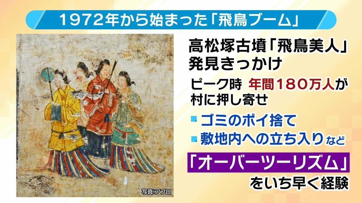 「一過性のブームは不要」新・世界遺産『飛鳥・藤原の宮都』観光客増でオーバーツーリズム警戒「駐車場は有料・予約制に」など教訓踏まえ対策　専門家「かなり上手くいっている」