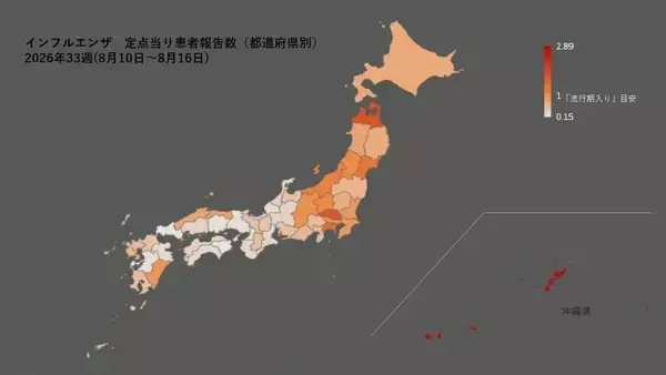 【インフルエンザ】最早「冬だけの感染症」じゃない？夏でも沖縄・関東で流行期入り　新型コロナでパターン変化…インバウンド増も背景に感染拡大