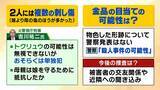 「【兵庫・たつの市で遺体発見】「2人で仲良く外出する姿も」母娘に一体何が…血を流し死亡「母親により多くの傷」「仰向けで発見」が意味することは【元警視庁刑事の見立て】」の画像6
