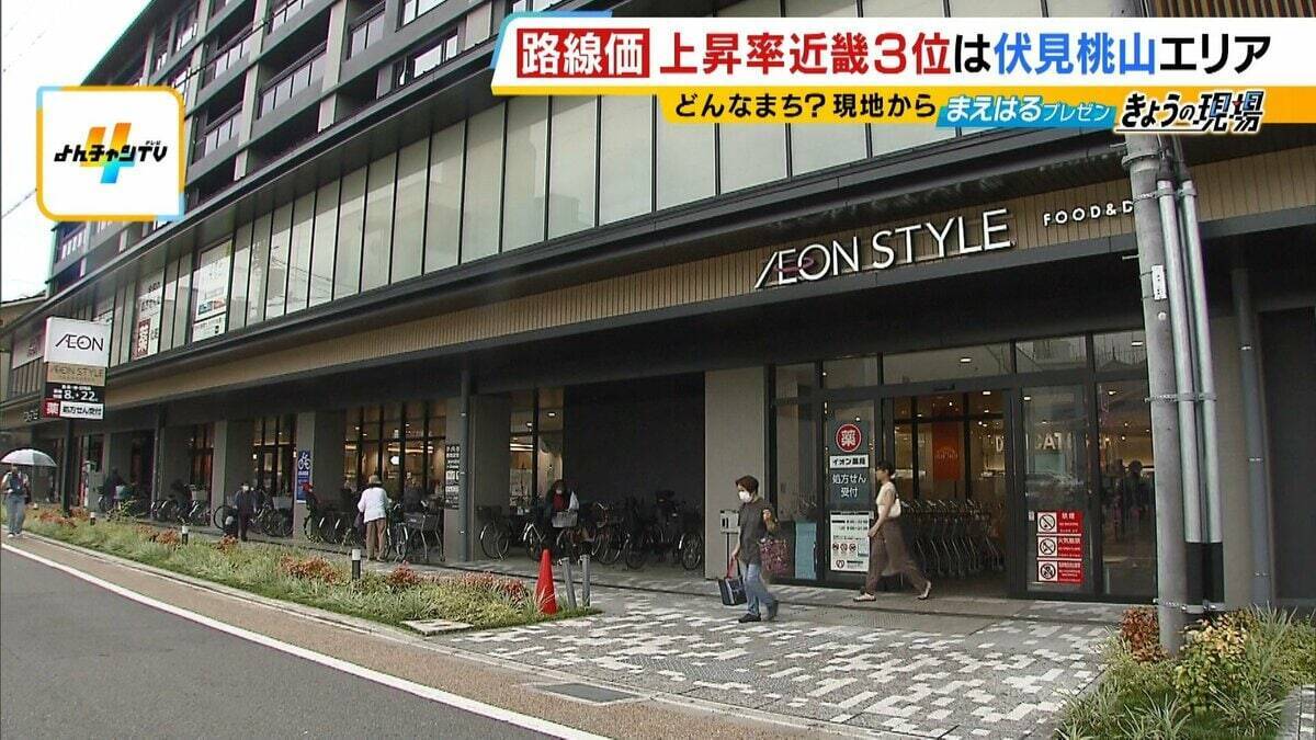 【近畿の路線価】上昇率3位の“ダークホース”『伏見桃山エリア』急上昇のヒミツに迫る！「程よく賑わう商店街」「京阪・近鉄・JRが通る」「大規模マンション」など現地から解説