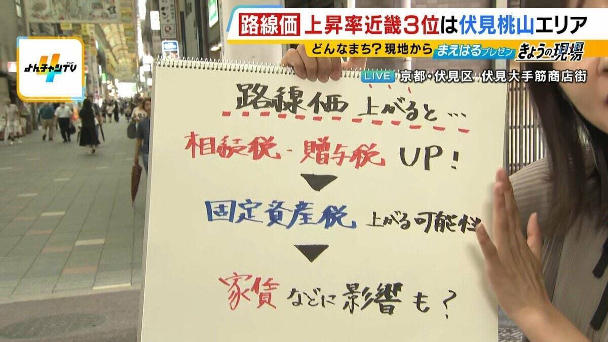 【近畿の路線価】上昇率3位の“ダークホース”『伏見桃山エリア』急上昇のヒミツに迫る！「程よく賑わう商店街」「京阪・近鉄・JRが通る」「大規模マンション」など現地から解説