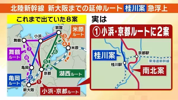 【桂川に新幹線が通る？】北陸新幹線の小浜・京都ルート『桂川案』急浮上のワケ…自民・維新の“唯一の一致点”　延伸ルート案絞り込みは最終局面へ　仏教会は「千年の愚行とならぬよう…」懸念は払拭されるのか