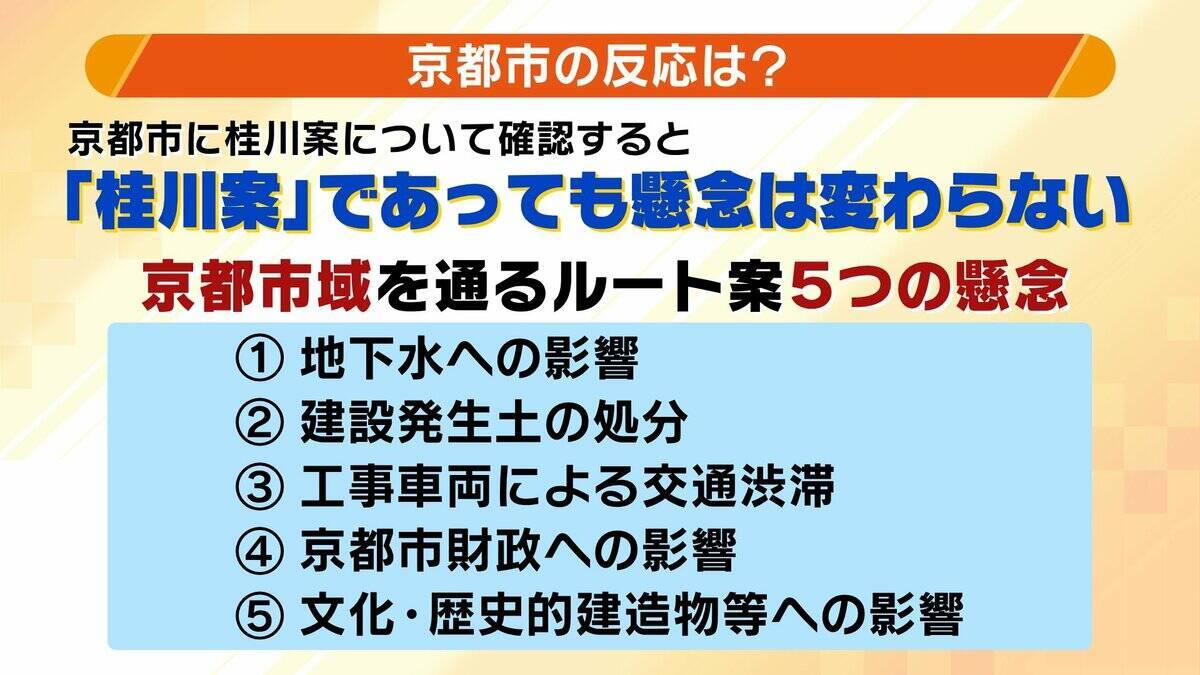 【桂川に新幹線が通る？】北陸新幹線の小浜・京都ルート『桂川案』急浮上のワケ…自民・維新の“唯一の一致点”　延伸ルート案絞り込みは最終局面へ　仏教会は「千年の愚行とならぬよう…」懸念は払拭されるのか