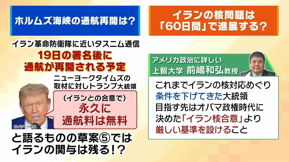 【なぜいま】アメリカ・イランが戦闘終結に正式合意へ「トランプ氏の誕生日に『いい発表』をしたかったから」と専門家指摘　支持層向け“お祭り”の面も　ホルムズ・核問題どうなる　イスラエルがワイルドカードに？【解説】