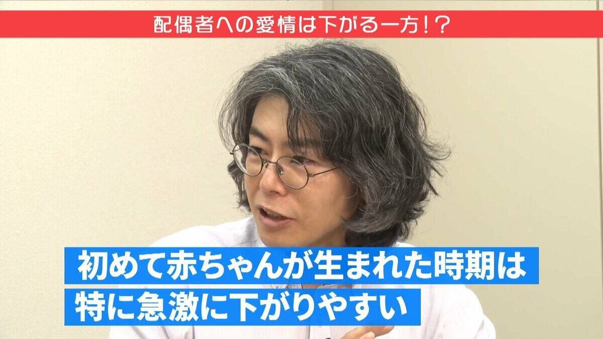 妻の愛情が産後に激減…「夫への愛情」妊娠期74％→2歳時には34％になるワケ　『産後クライシス』 実態を心理学の専門家に聞いてみた【ぼちぼち子育て・産後の夫婦関係①】