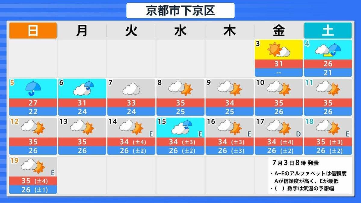【台風情報】今シーズン早くも10号…ダブル台風のうち台風9号は週明けには『猛烈な』勢力に発達か　今後の進路予想に注目