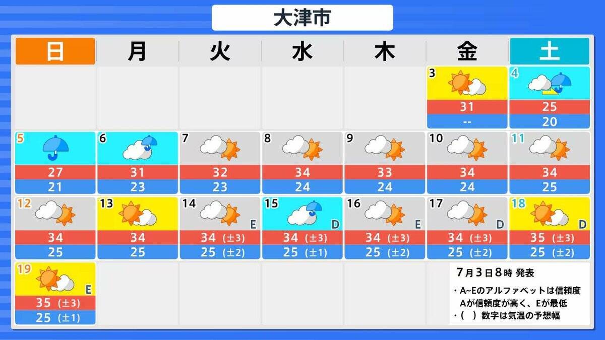 【台風情報】今シーズン早くも10号…ダブル台風のうち台風9号は週明けには『猛烈な』勢力に発達か　今後の進路予想に注目