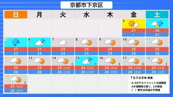 「【台風情報】今シーズン早くも10号…ダブル台風のうち台風9号は週明けには『猛烈な』勢力に発達か　今後の進路予想に注目」の画像