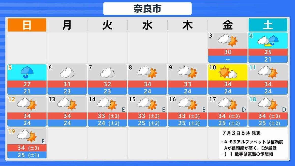 【台風情報】今シーズン早くも10号…ダブル台風のうち台風9号は週明けには『猛烈な』勢力に発達か　今後の進路予想に注目