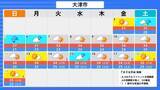 「【台風情報】今シーズン早くも10号…ダブル台風のうち台風9号は週明けには『猛烈な』勢力に発達か　今後の進路予想に注目」の画像46