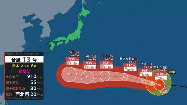 【台風13号】「猛烈」な勢力でウェーク島近海を西北西へ…最大瞬間風速「秒速80メートル」　来週5日ごろには日本の南へ接近のおそれ　地震被災地も最新情報に注視を【雨と風最新シミュレーション】