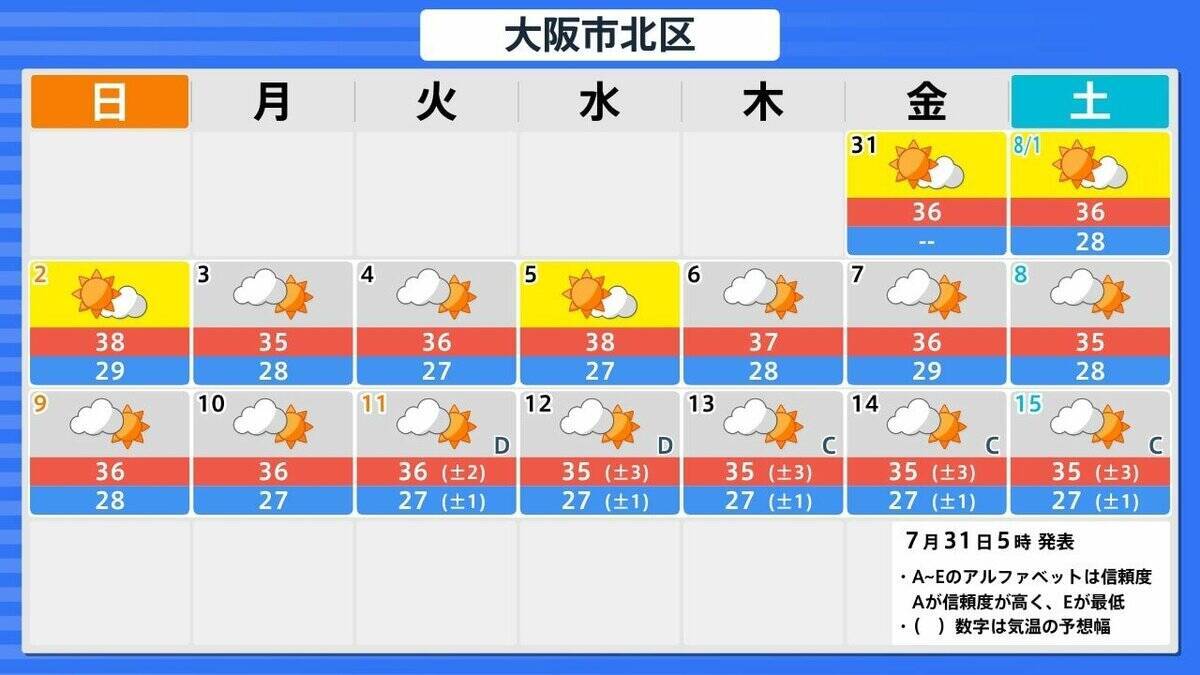 【台風13号】「猛烈」な勢力でウェーク島近海を西北西へ…最大瞬間風速「秒速80メートル」　来週5日ごろには日本の南へ接近のおそれ　地震被災地も最新情報に注視を【雨と風最新シミュレーション】