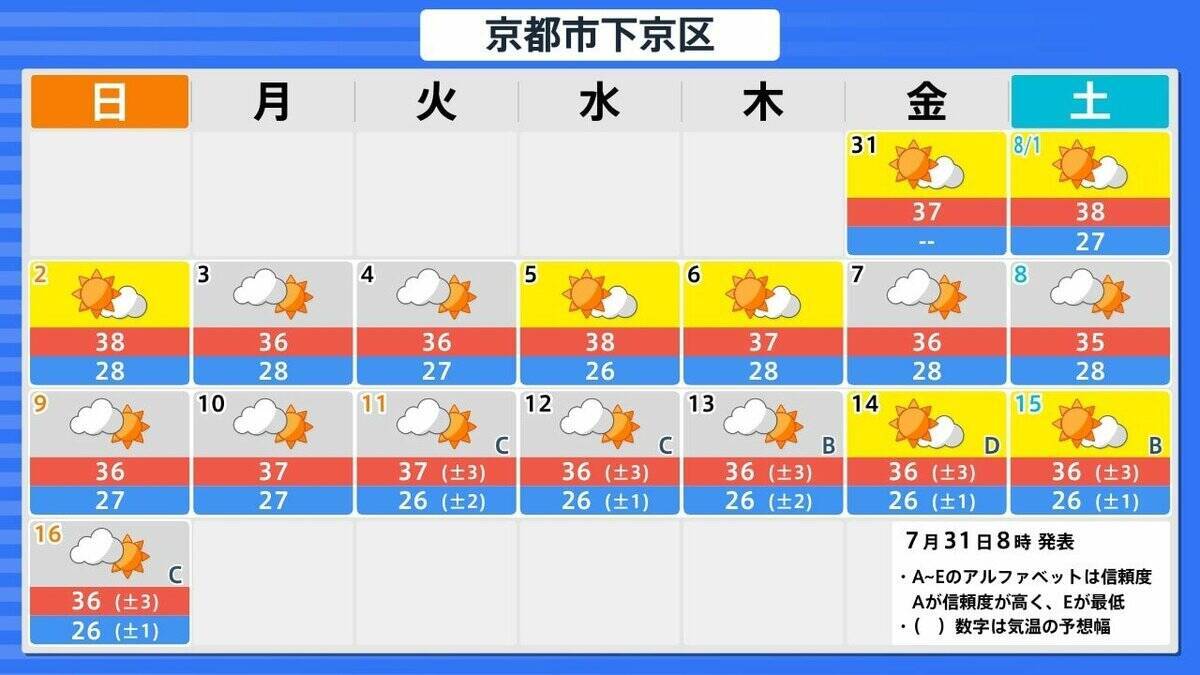 【台風13号】「猛烈」な勢力でウェーク島近海を西北西へ…最大瞬間風速「秒速80メートル」　来週5日ごろには日本の南へ接近のおそれ　地震被災地も最新情報に注視を【雨と風最新シミュレーション】