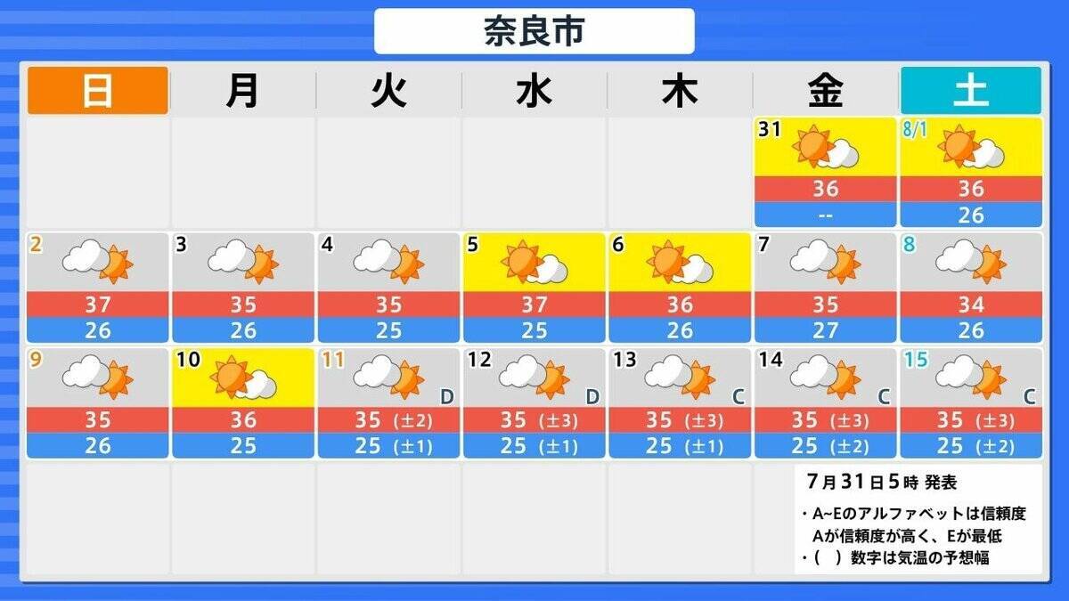 【台風13号】「猛烈」な勢力でウェーク島近海を西北西へ…最大瞬間風速「秒速80メートル」　来週5日ごろには日本の南へ接近のおそれ　地震被災地も最新情報に注視を【雨と風最新シミュレーション】