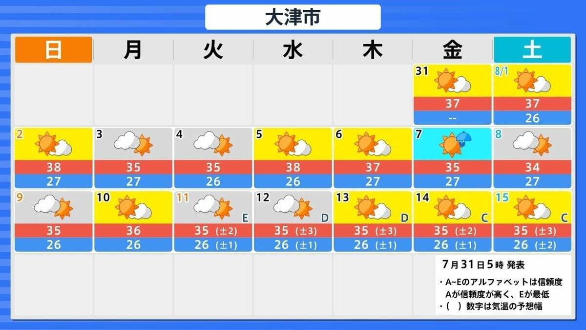 【台風13号】「猛烈」な勢力でウェーク島近海を西北西へ…最大瞬間風速「秒速80メートル」　来週5日ごろには日本の南へ接近のおそれ　地震被災地も最新情報に注視を【雨と風最新シミュレーション】