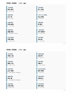 【神戸市・教職員人事異動2026】校長、教頭先生などの新任・転任「あの先生どこ行ったん？」全掲載（小学校、中学校、高等学校など）