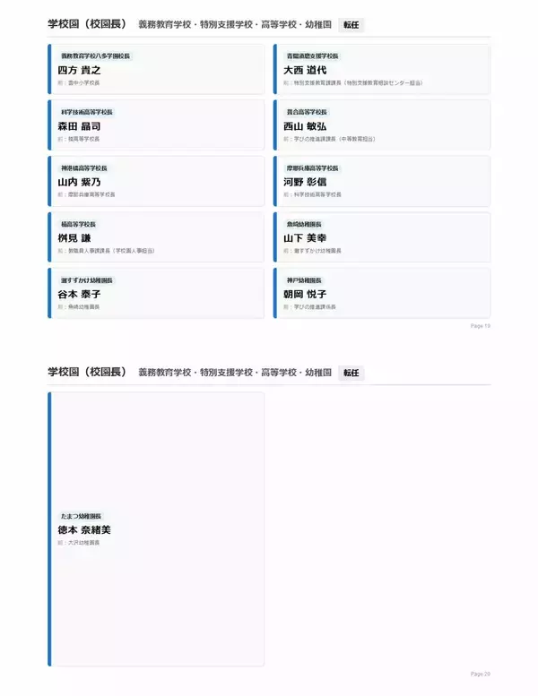 「【神戸市・教職員人事異動2026】校長、教頭先生などの新任・転任「あの先生どこ行ったん？」全掲載（小学校、中学校、高等学校など）」の画像