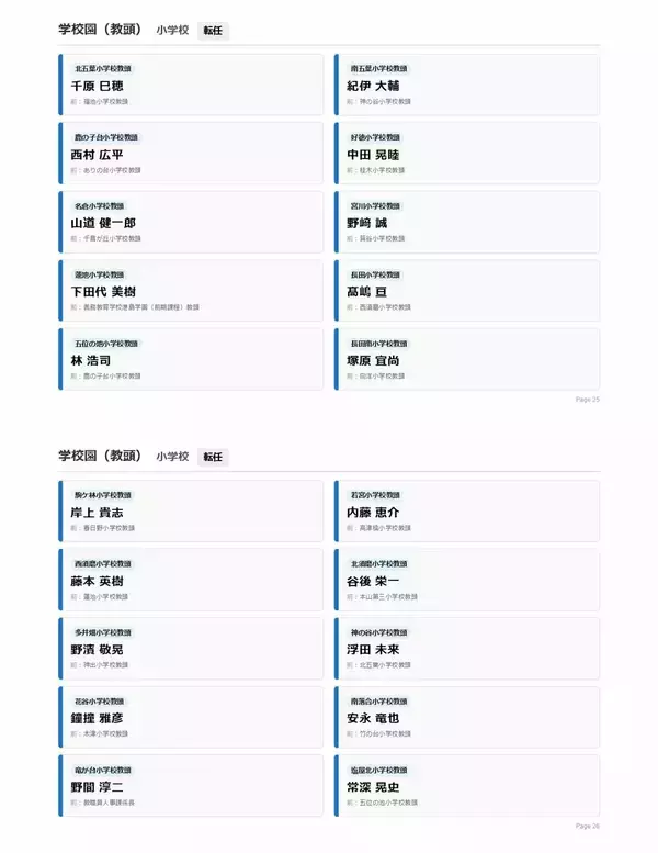 「【神戸市・教職員人事異動2026】校長、教頭先生などの新任・転任「あの先生どこ行ったん？」全掲載（小学校、中学校、高等学校など）」の画像