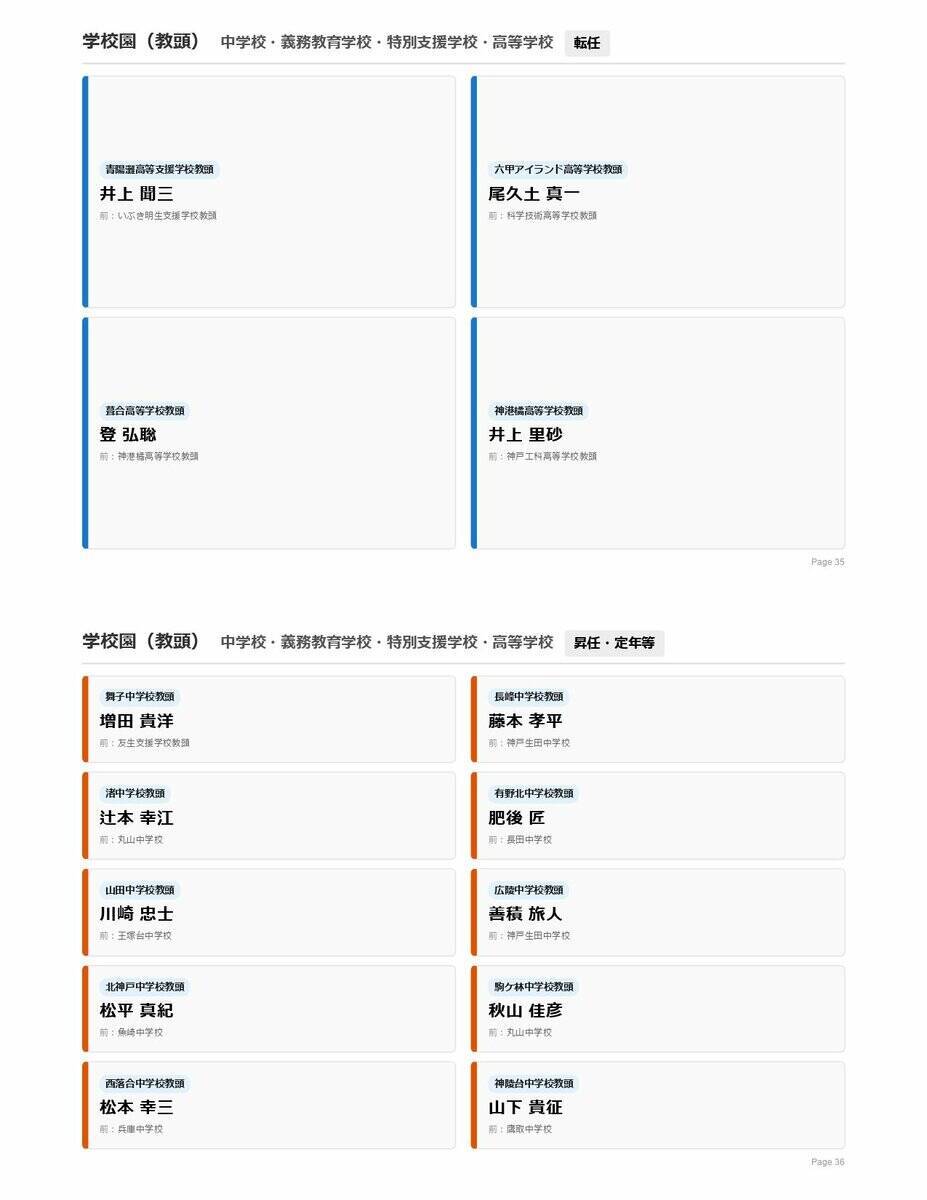 【神戸市・教職員人事異動2026】校長、教頭先生などの新任・転任「あの先生どこ行ったん？」全掲載（小学校、中学校、高等学校など）