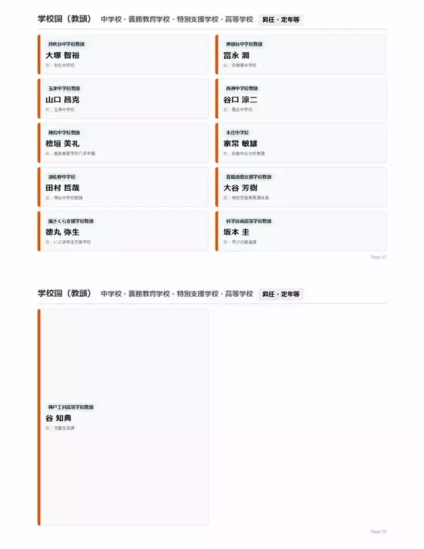「【神戸市・教職員人事異動2026】校長、教頭先生などの新任・転任「あの先生どこ行ったん？」全掲載（小学校、中学校、高等学校など）」の画像