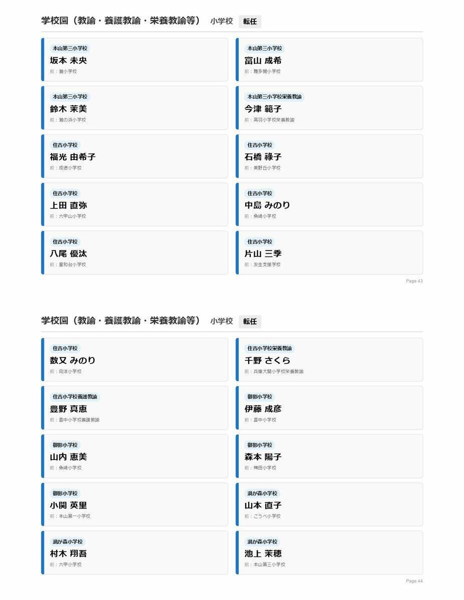 【神戸市・教職員人事異動2026】校長、教頭先生などの新任・転任「あの先生どこ行ったん？」全掲載（小学校、中学校、高等学校など）