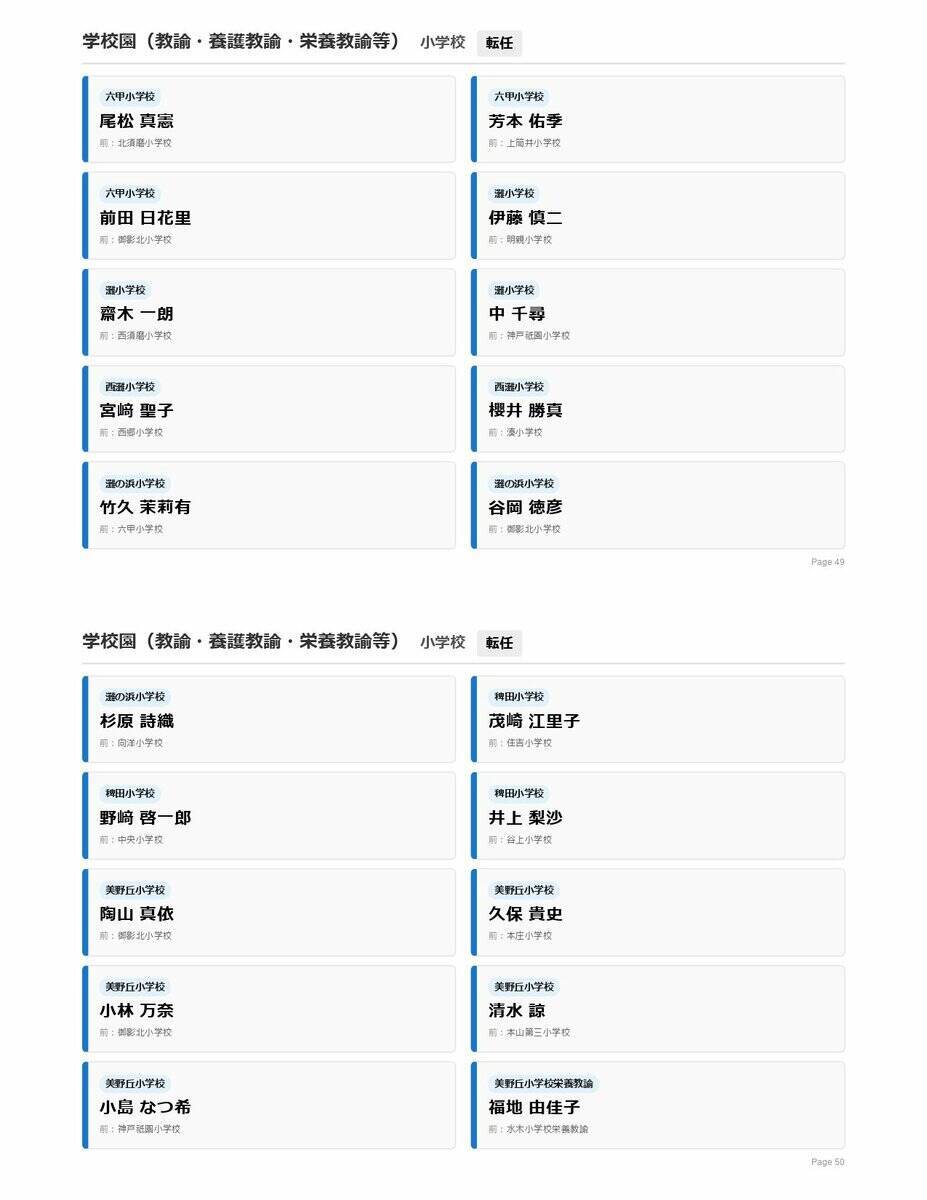 【神戸市・教職員人事異動2026】校長、教頭先生などの新任・転任「あの先生どこ行ったん？」全掲載（小学校、中学校、高等学校など）