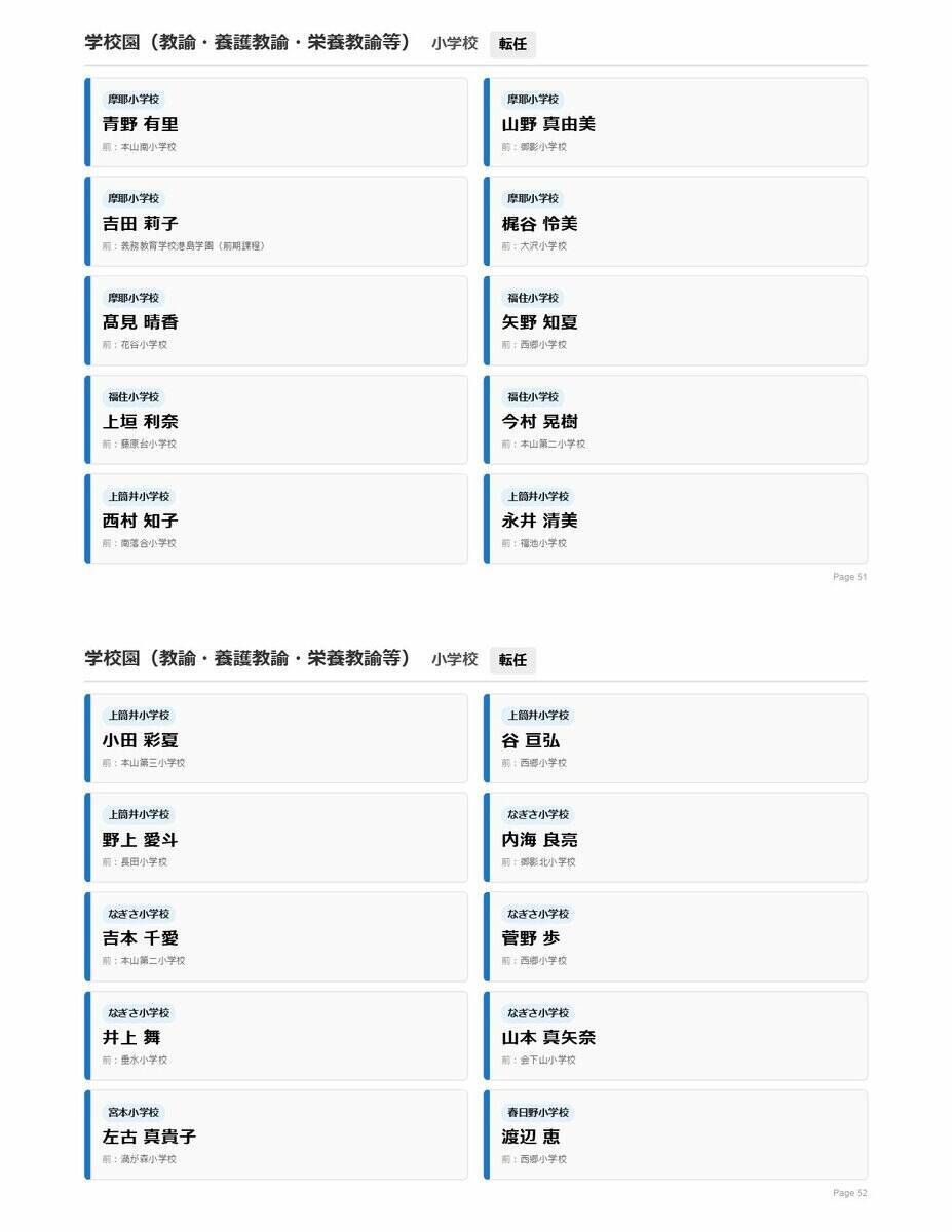 【神戸市・教職員人事異動2026】校長、教頭先生などの新任・転任「あの先生どこ行ったん？」全掲載（小学校、中学校、高等学校など）