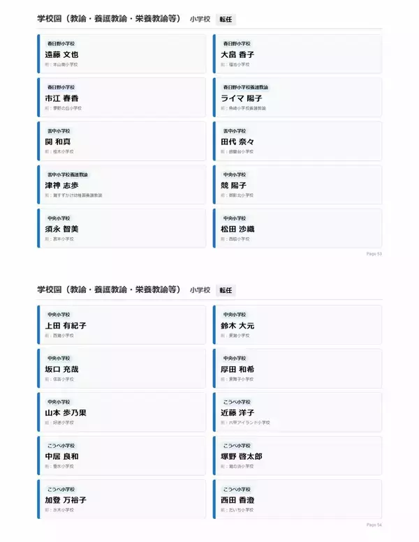 「【神戸市・教職員人事異動2026】校長、教頭先生などの新任・転任「あの先生どこ行ったん？」全掲載（小学校、中学校、高等学校など）」の画像