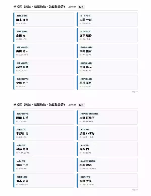 「【神戸市・教職員人事異動2026】校長、教頭先生などの新任・転任「あの先生どこ行ったん？」全掲載（小学校、中学校、高等学校など）」の画像