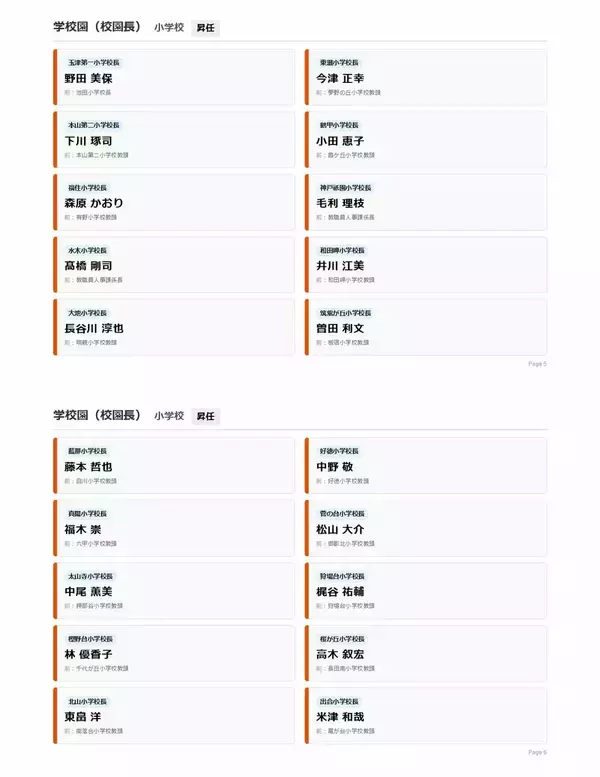 「【神戸市・教職員人事異動2026】校長、教頭先生などの新任・転任「あの先生どこ行ったん？」全掲載（小学校、中学校、高等学校など）」の画像