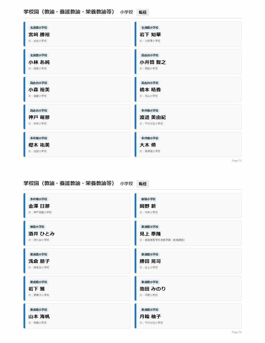 【神戸市・教職員人事異動2026】校長、教頭先生などの新任・転任「あの先生どこ行ったん？」全掲載（小学校、中学校、高等学校など）