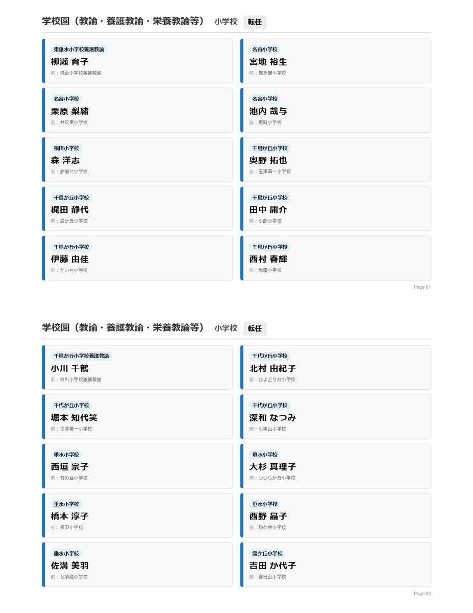 【神戸市・教職員人事異動2026】校長、教頭先生などの新任・転任「あの先生どこ行ったん？」全掲載（小学校、中学校、高等学校など）