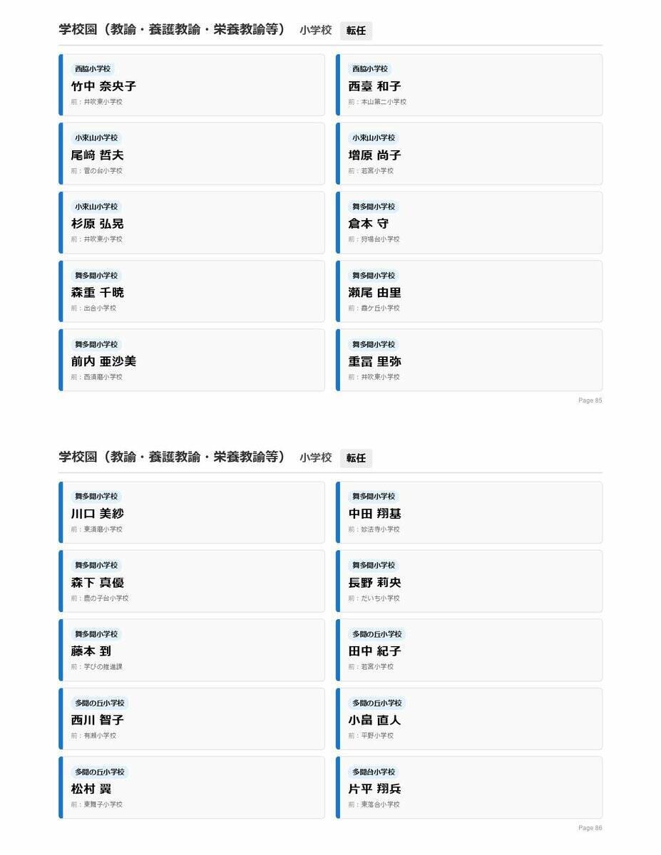 【神戸市・教職員人事異動2026】校長、教頭先生などの新任・転任「あの先生どこ行ったん？」全掲載（小学校、中学校、高等学校など）
