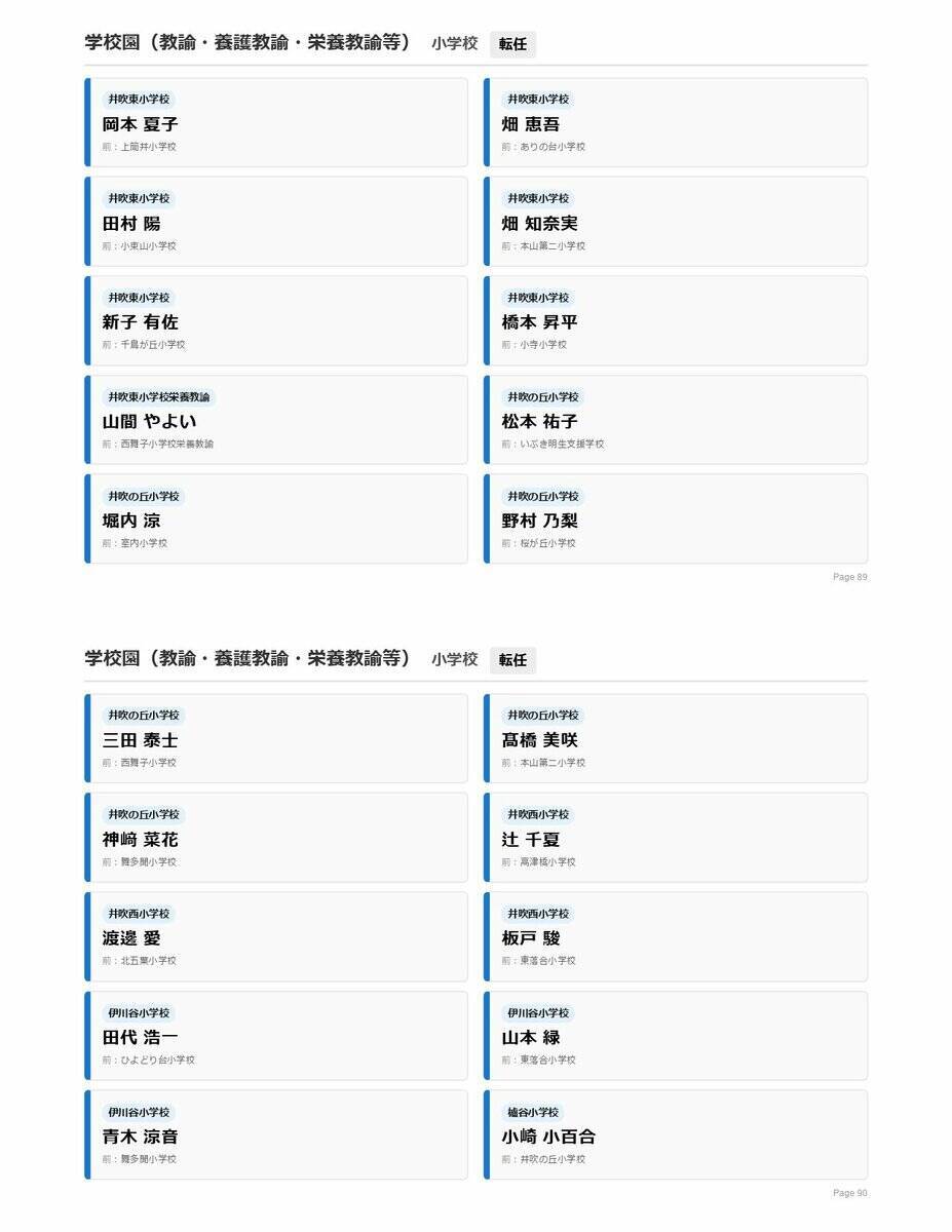 【神戸市・教職員人事異動2026】校長、教頭先生などの新任・転任「あの先生どこ行ったん？」全掲載（小学校、中学校、高等学校など）