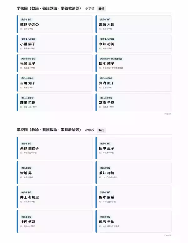 「【神戸市・教職員人事異動2026】校長、教頭先生などの新任・転任「あの先生どこ行ったん？」全掲載（小学校、中学校、高等学校など）」の画像
