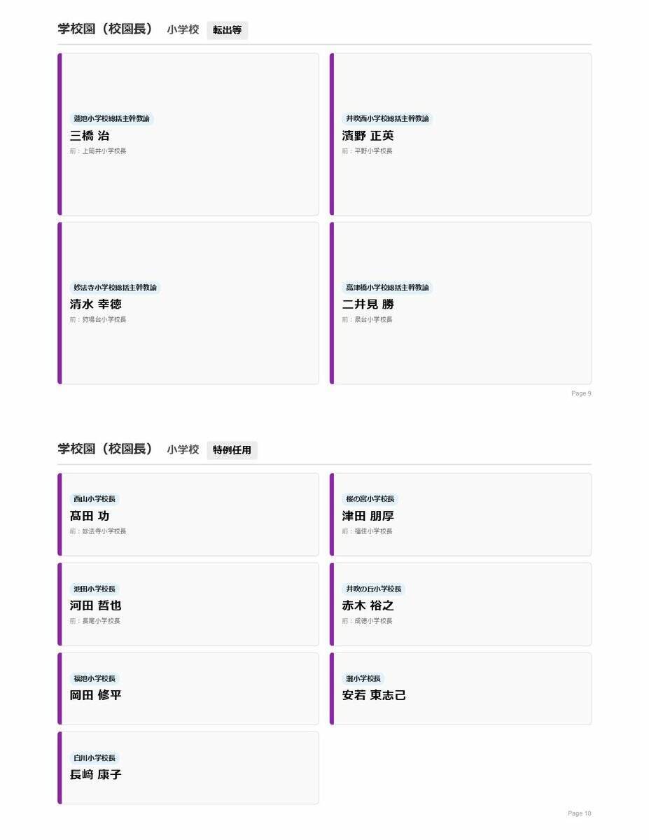 【神戸市・教職員人事異動2026】校長、教頭先生などの新任・転任「あの先生どこ行ったん？」全掲載（小学校、中学校、高等学校など）