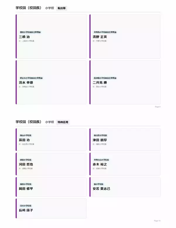 「【神戸市・教職員人事異動2026】校長、教頭先生などの新任・転任「あの先生どこ行ったん？」全掲載（小学校、中学校、高等学校など）」の画像