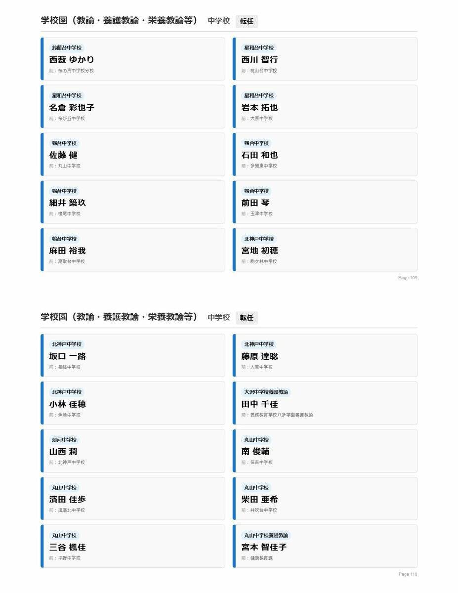 【神戸市・教職員人事異動2026】校長、教頭先生などの新任・転任「あの先生どこ行ったん？」全掲載（小学校、中学校、高等学校など）