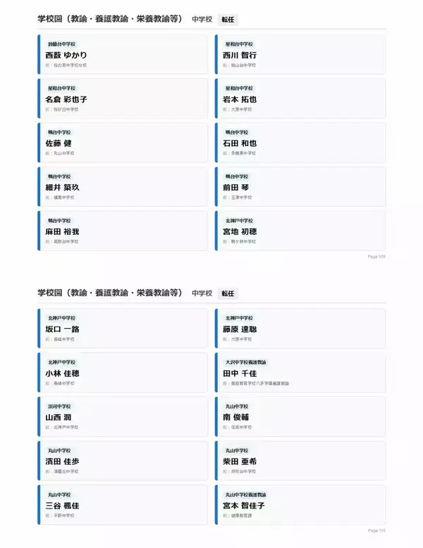 「【神戸市・教職員人事異動2026】校長、教頭先生などの新任・転任「あの先生どこ行ったん？」全掲載（小学校、中学校、高等学校など）」の画像